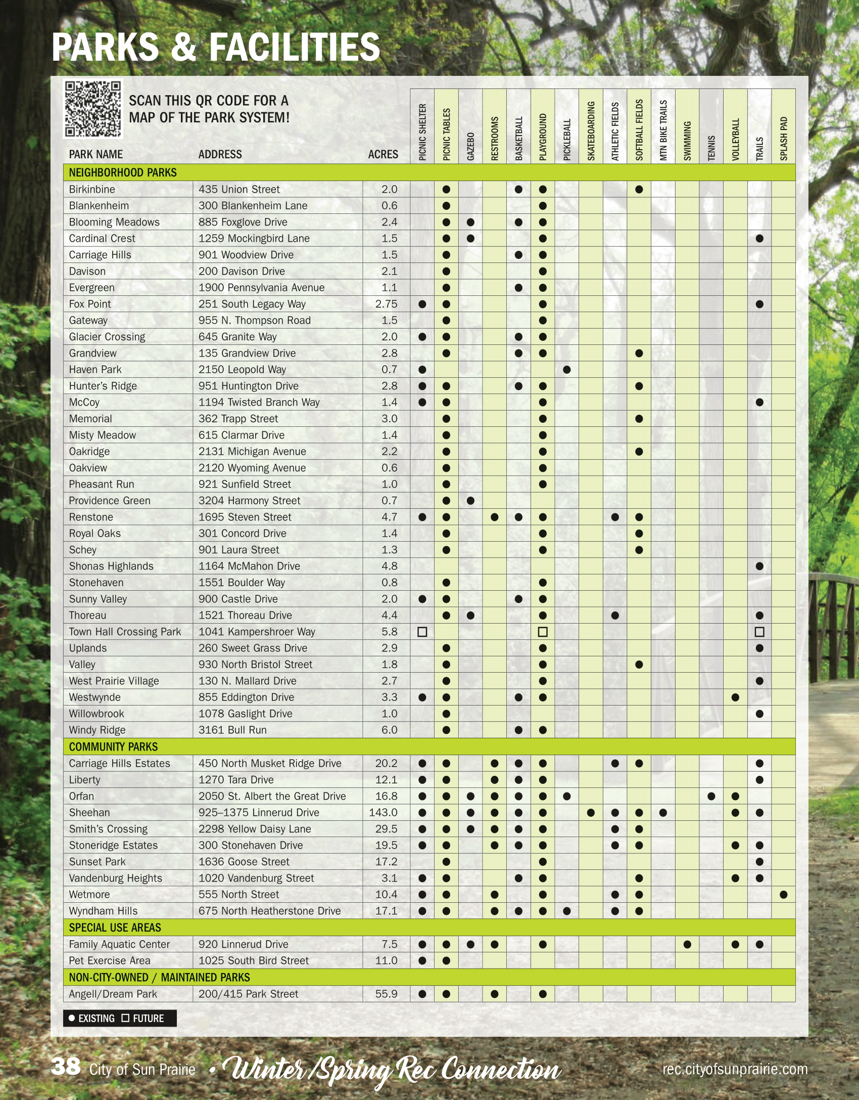 Park Facilities Matrix