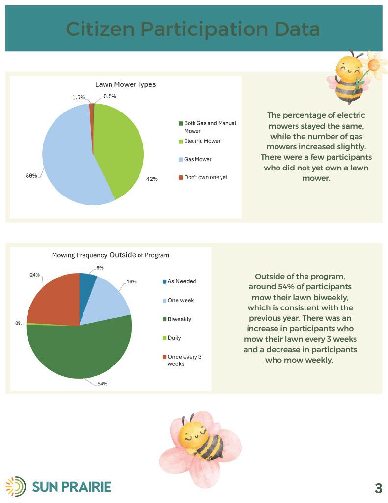 Slow Mow Let it Grow Final Report Page 4